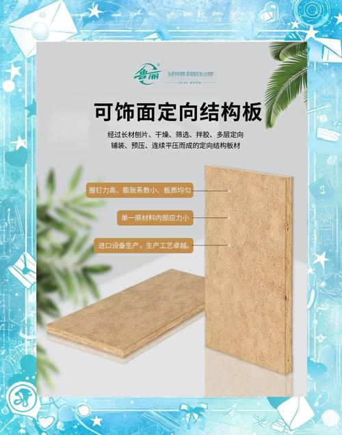 鲁丽零醛添加OSB可饰面定向结构板应用案例
