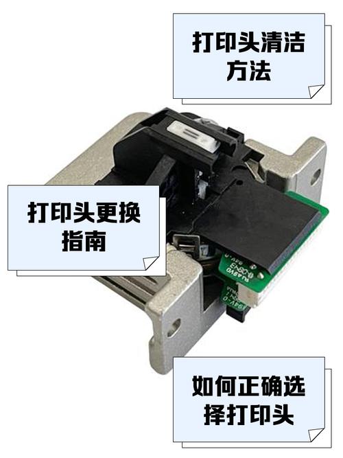 工业条码打印机拆解打印头部件图
