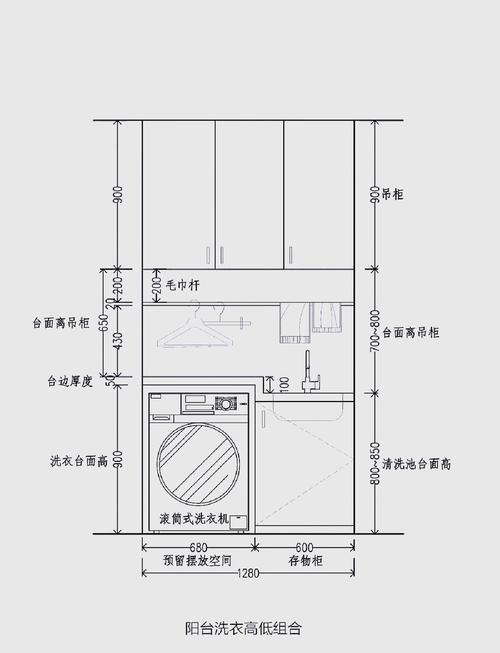 小户型阳台功能分区示意图