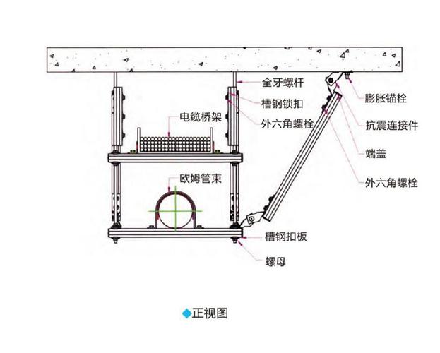 车间冲压线数据采集终端抗振安装示意图