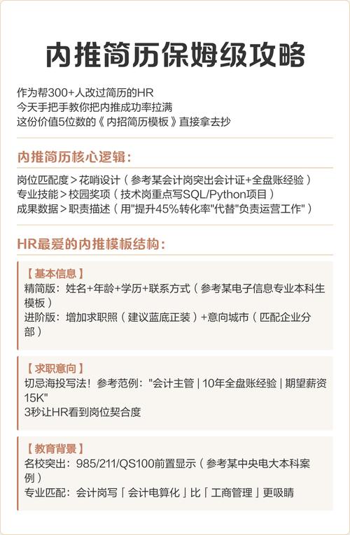 内推前,请把你的简历修成“让人想推”的样子