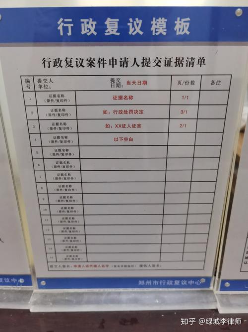 行政复议申请材料准备清单实拍图