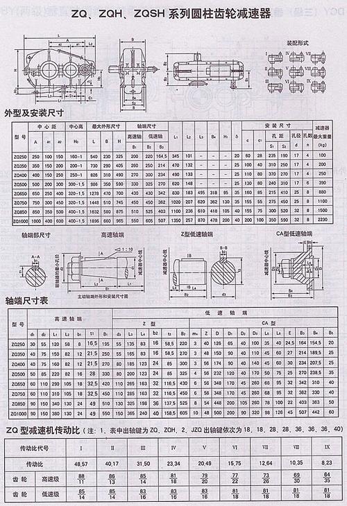 减速机选型计算参数表格对照