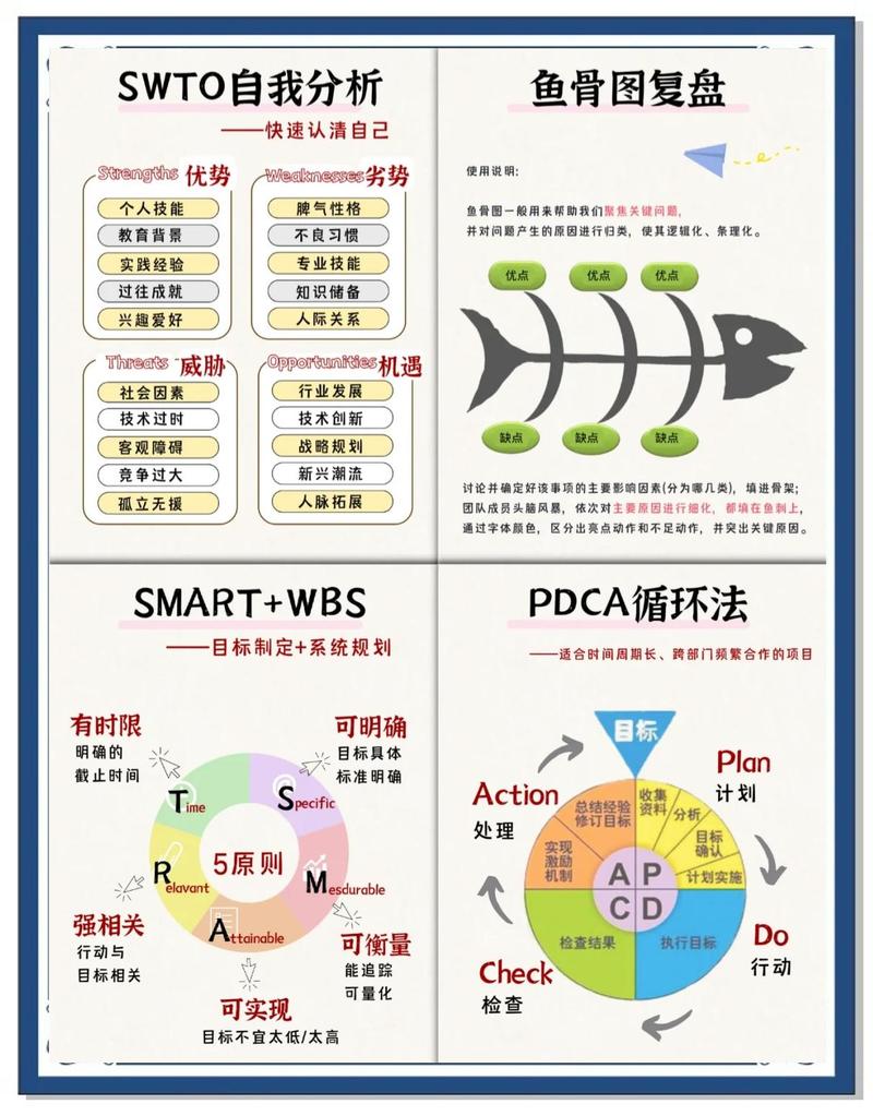 QFD 活起来的诀窍——扎根制造现场的细节