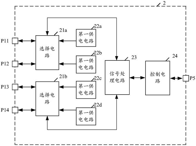 数控机床自动报工数据采集原理图