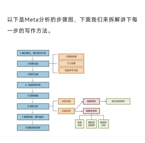Meta Description移动端PC端合理长度参考图