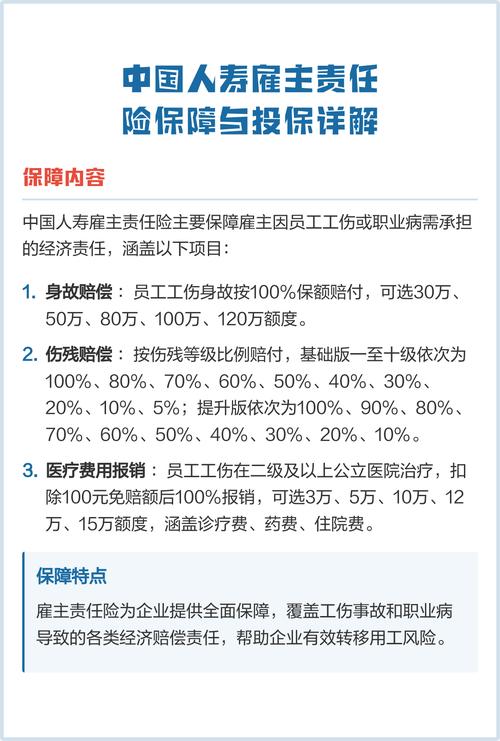 保险经纪人整理职业责任险投保须知