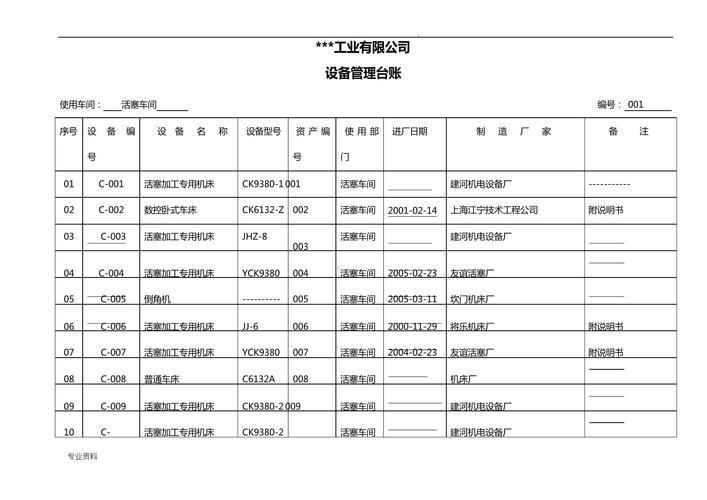 企业设备保险记录台账分组管理截图