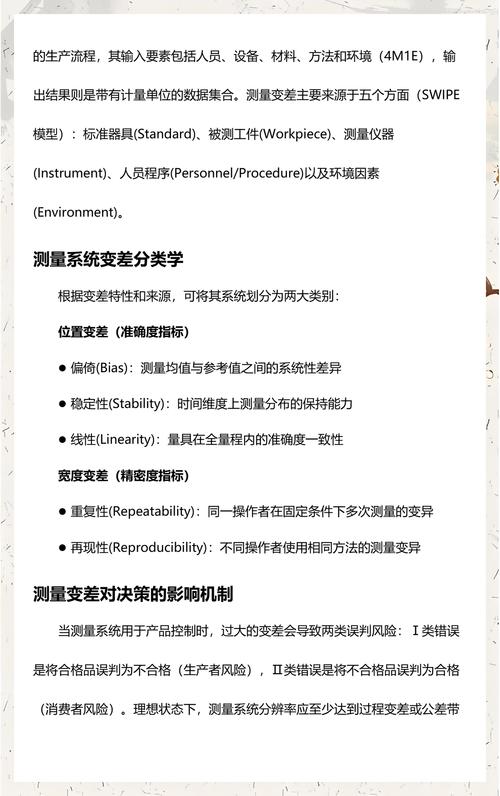 MSA分析GR&R公式分母选择错误对比图