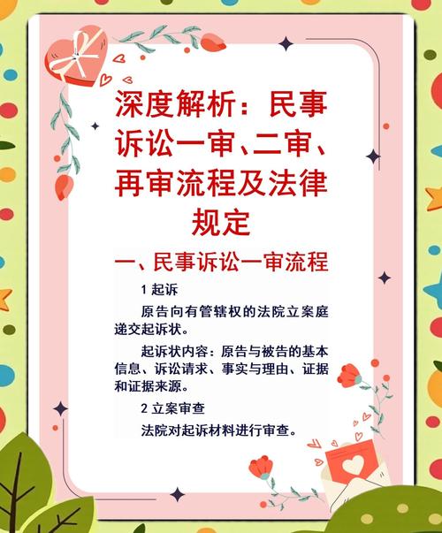 执行与再审阶段常见坑点解答