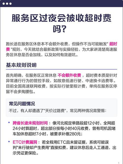 收费与额外服务的疑问
