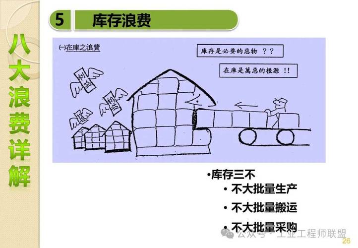 库存才是吃掉利润的隐形黑洞