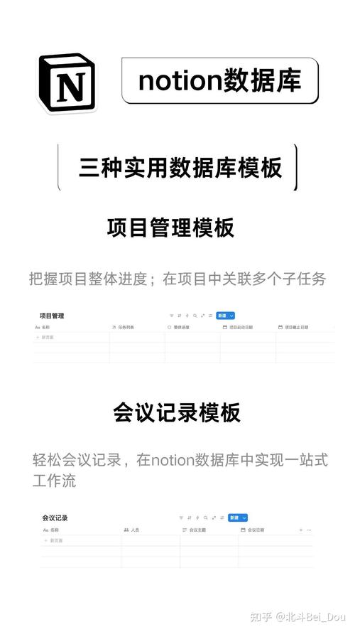 Notion数据库关联混乱 vs 简单备忘录工作流对比