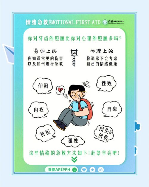 情绪低落时，做什么能快速好转？