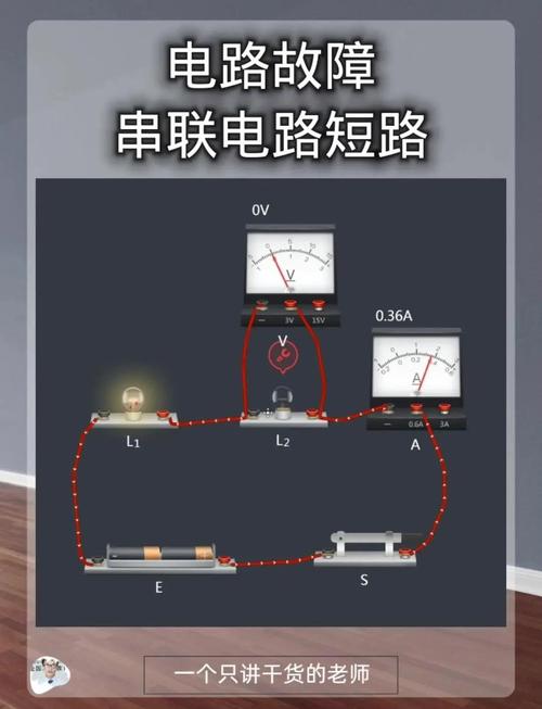 试灯串联接入汽车保险丝座测短路示意图