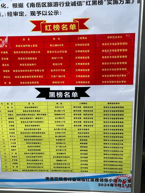 我的私家测评红黑榜