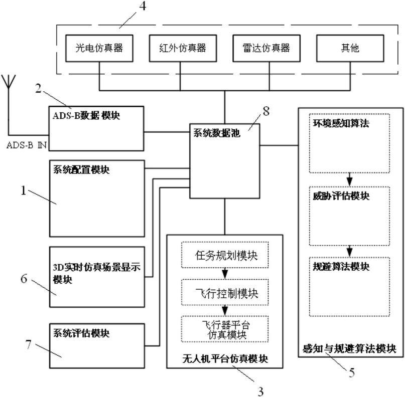 专利规避设计图纸对比