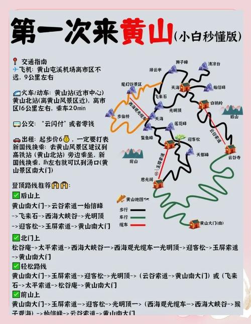 给想去黄山的南漳老乡，攒了实打实的攻略