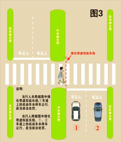 交通事故中紧急避险避让行人责任示意图