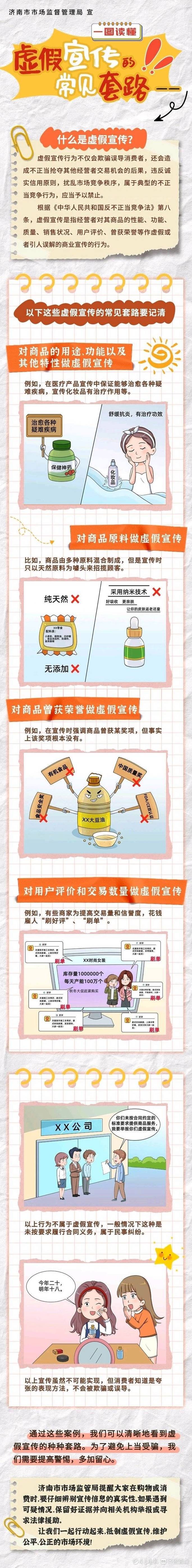 商品虚假宣传常见误区对比图