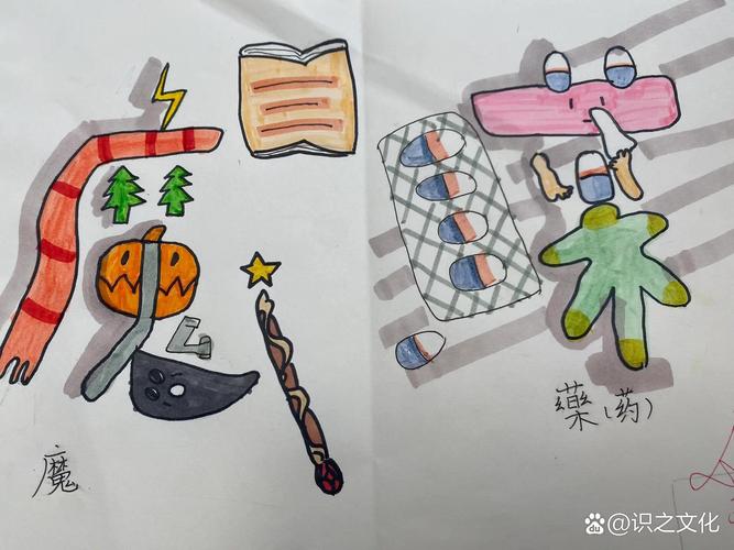 手写创意启发联想词汇手稿