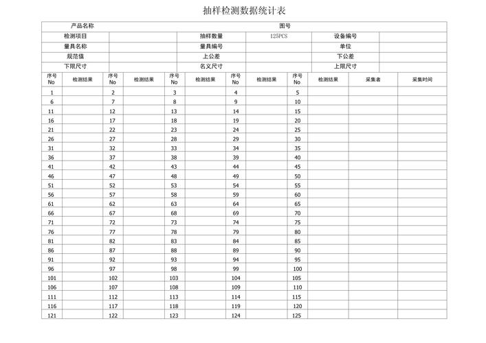 机械加工车间CPK测量数据记录表