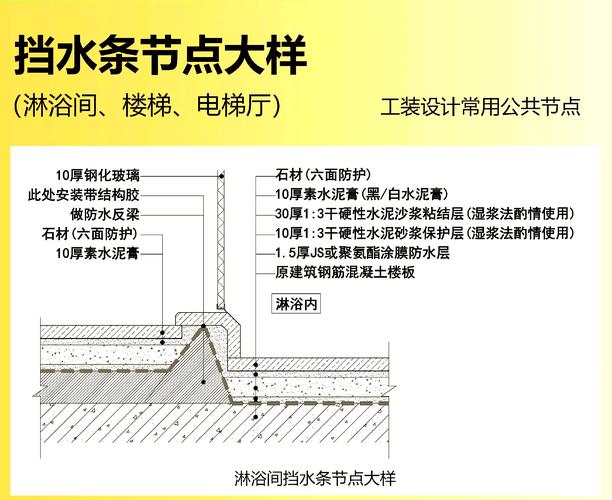 防霉处理实战指南：资深工程师的10个灵魂拷问，照着做家里十年不长毛
