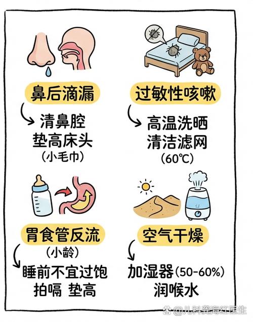 奶奶哄睡宝宝夜咳场景