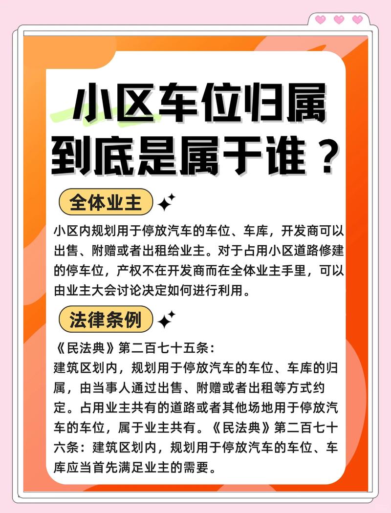 民法典小区停车位权属规定解读图