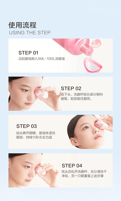 宠物日常眼部清洁正确手法示意图