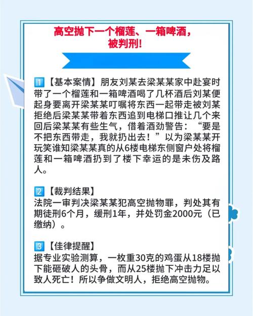 2020-2023年全国高空抛物案件裁判数据统计图