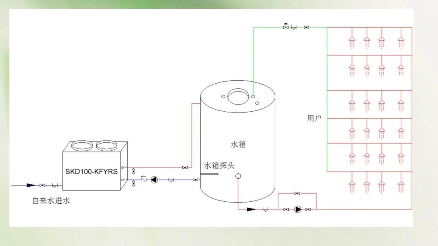 空气能热水器工作原理热量搬运示意图