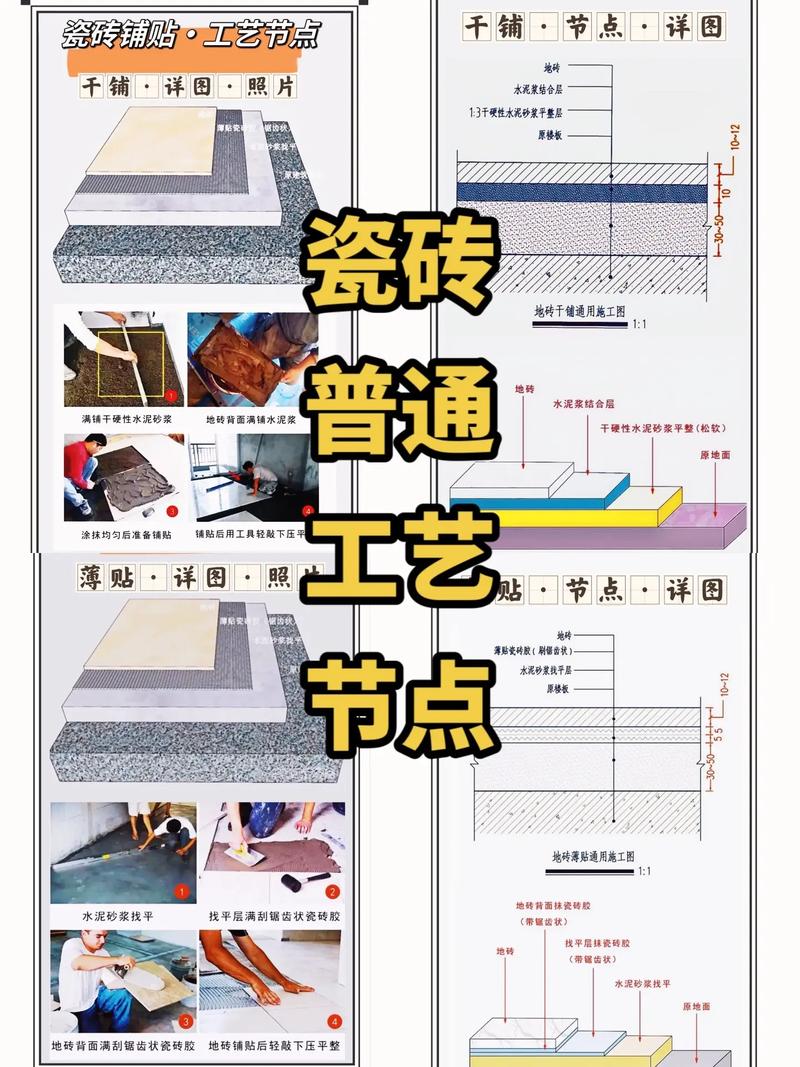 装修方案干货直答：资深工程师的12条良心建议，句句大实话