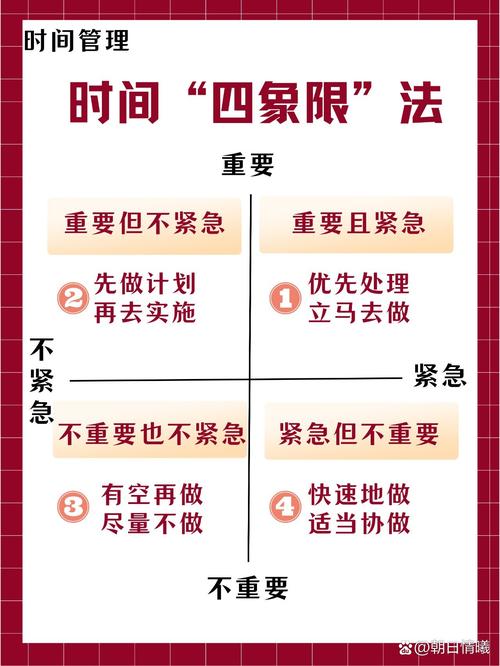 自我时间把控 四象限法则 石头沙子 比喻图