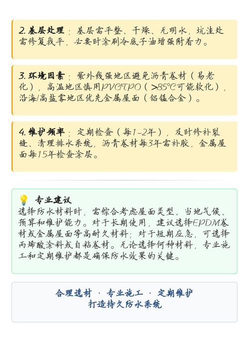 装修环保材料全解：你关心的12个实用问题