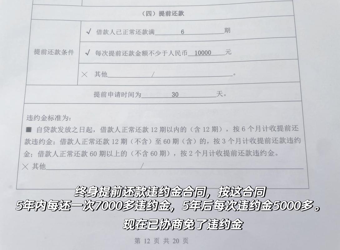 主流银行装修贷款提前还款违约金对比表