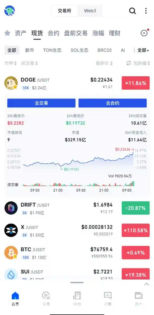 马斯克发布狗狗币推文手机截图