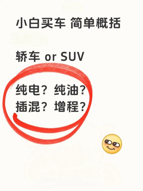 给新手的直白选购使用建议
