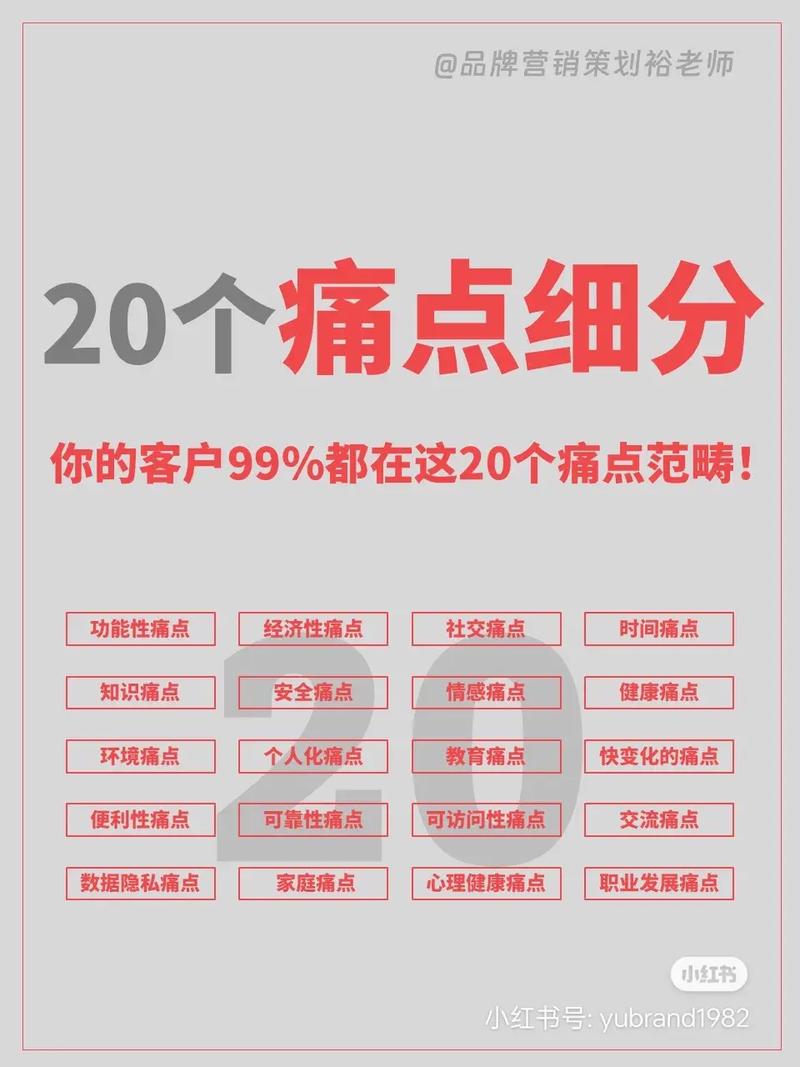 核心痛点:效果难衡量、标准缺失、预算到底怎么给?