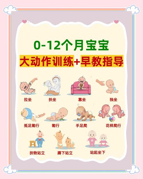 分月龄宝宝站立练习指南