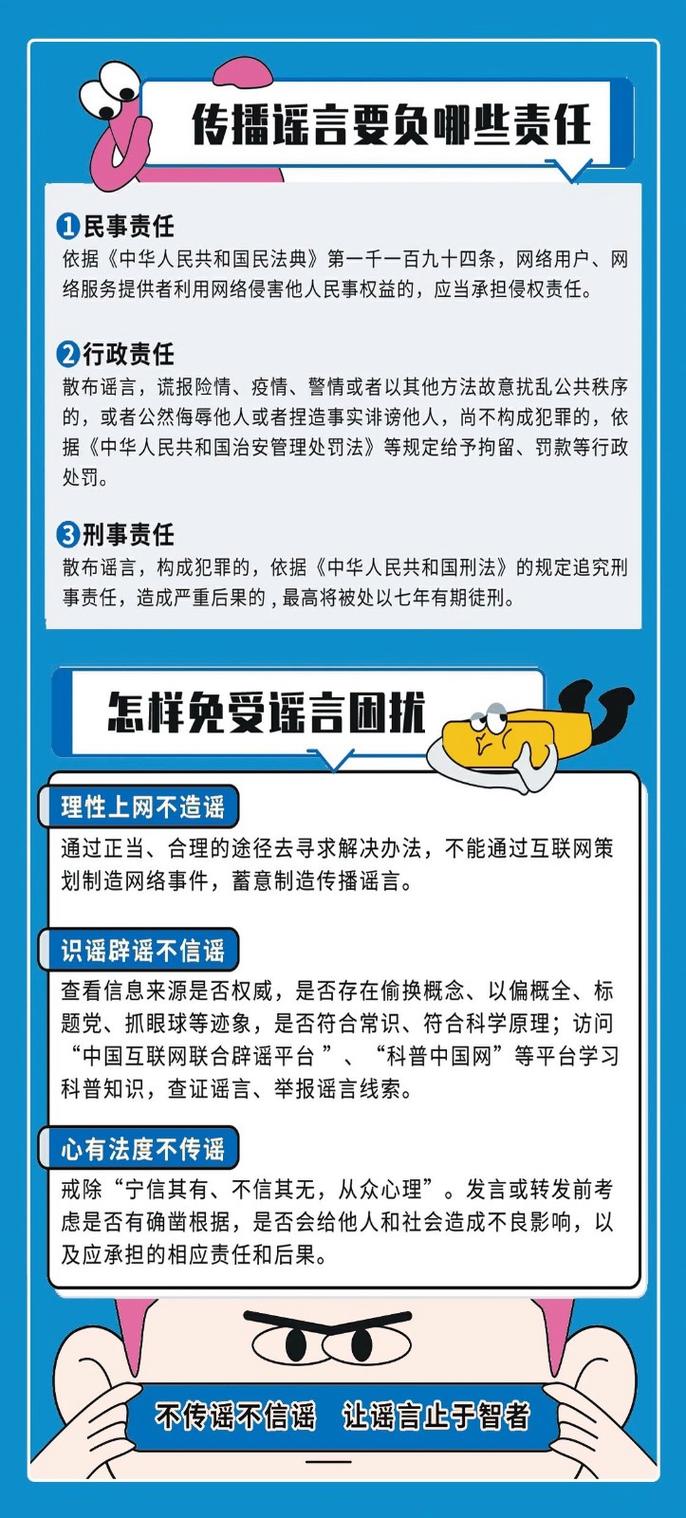 网络谣言法律责任层级普法示意图