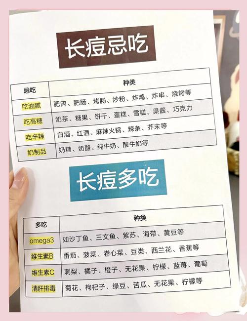 低糖低脂饮食到底对痤疮有哪些影响？