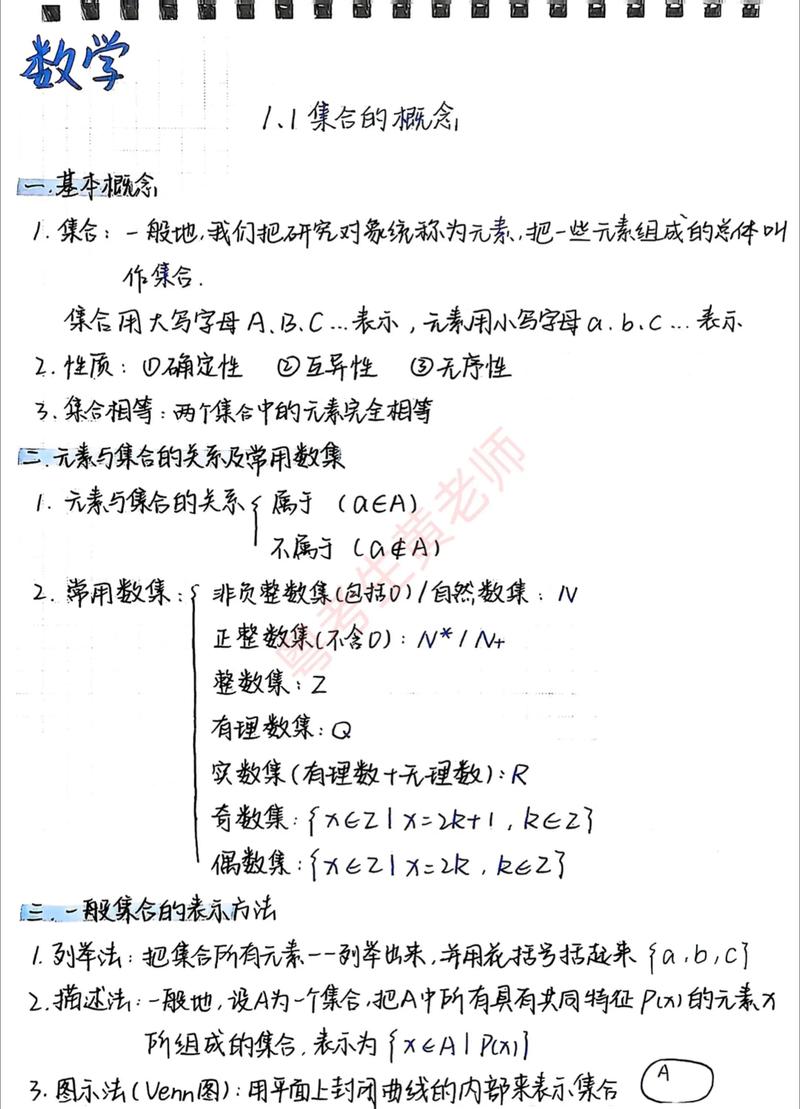 职教高考数学基础公式手写笔记
