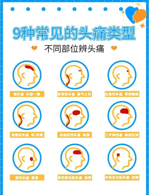三、企业现在最头疼的是什么?