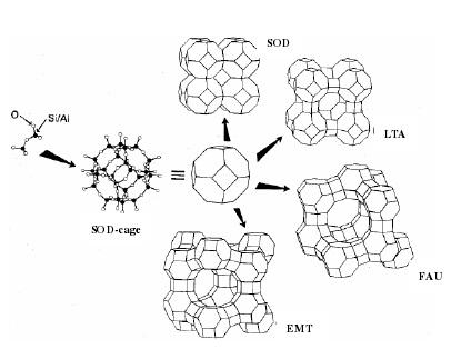 石油化工技术（非敏感）的硬核真相：从分子炼油到智能工厂的意外转折