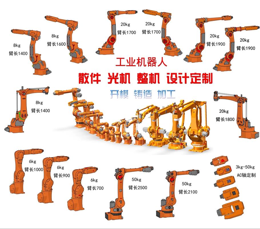 工业机器人精密零部件轻量化设计对比图