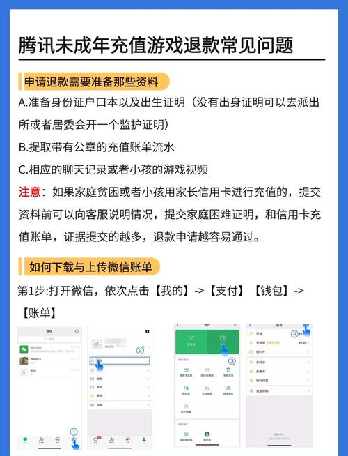 退出变现的常见问题