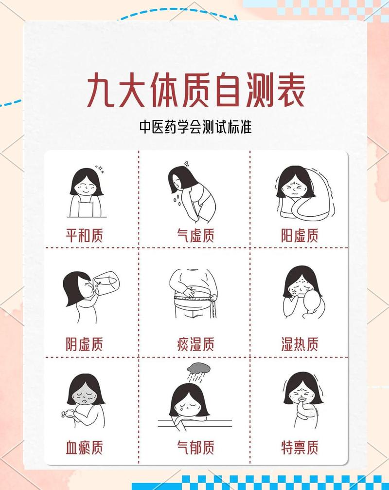 新政策下,体质健康测试走向何方?