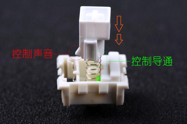 机械键盘轴体发声结构分解图