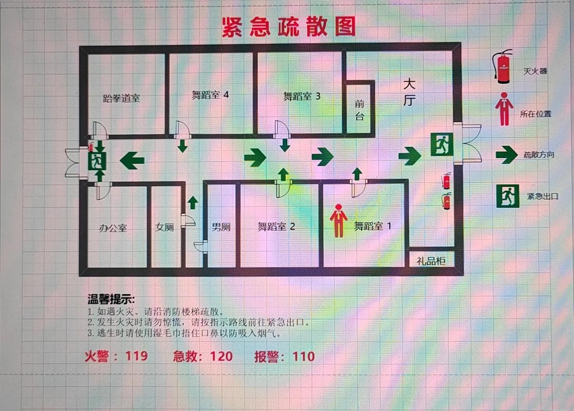 人类正常化偏见在火灾逃生中的表现示意图